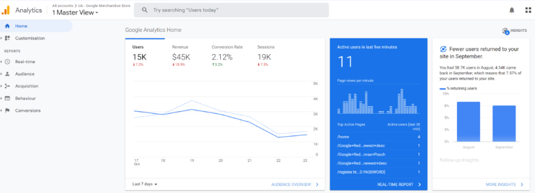 Google Analytics Demo screenshot